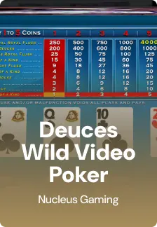 Deuces Wild Video Poker