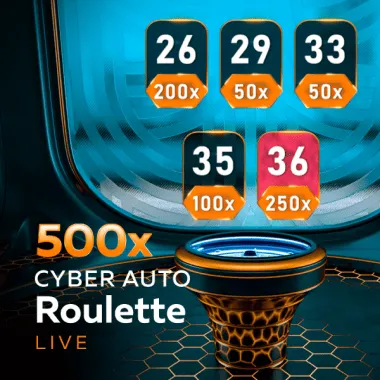 500x Cyber Auto Roulette game tile