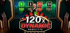 Dynamic Roulette 120x game tile